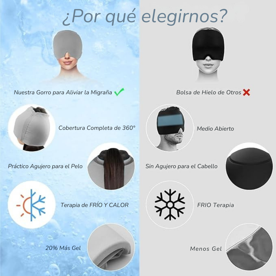 Gorro de Gel Anti Migraña